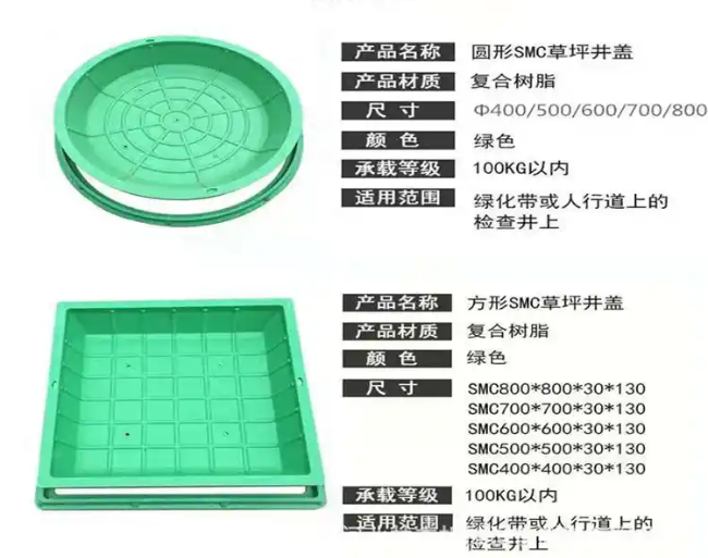 平度树脂复合种植井盖展示